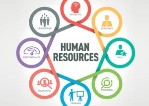 TRAINING MANAJEMEN SUMBER DAYA MANUSIA
