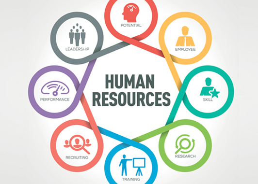 TRAINING MANAJEMEN SUMBER DAYA MANUSIA