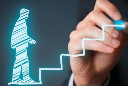 TRAINING SELF IMPROVEMENT (PENGEMBANGAN DIRI)