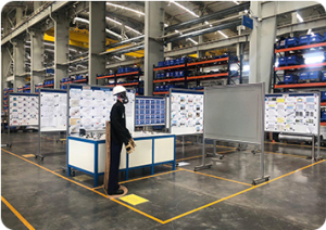 TRAINING MANAGING WITH VISUAL CONTROL
