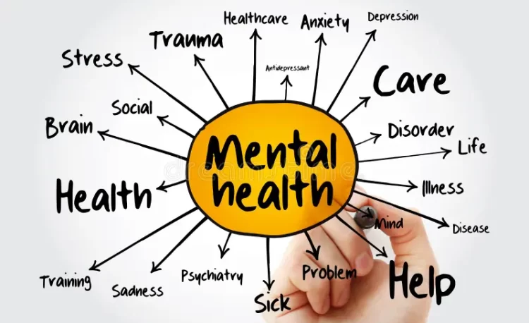 TRAINING MINDFULNESS DAN KESEHATAN MENTAL