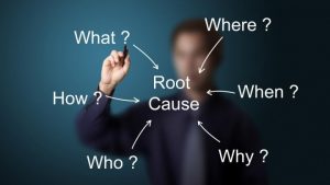 TRAINING ROOT CAUSE ANALYSIS (RCA)
