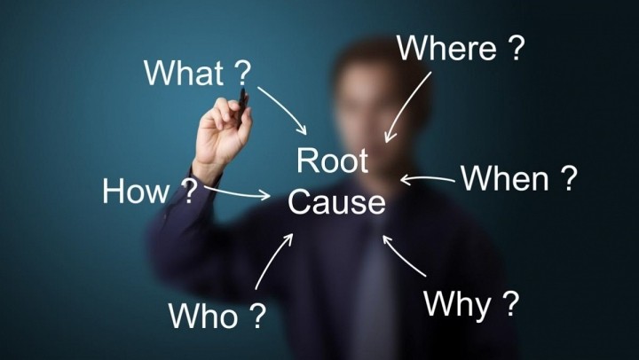TRAINING ROOT CAUSE ANALYSIS (RCA)